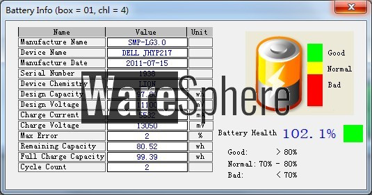 Rechargeable Li-Ion Battery for DELL 97Wh FV993 