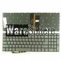 US keyboard for Lenovo IdeaPad 320-15 320-15ABR 320-15AST 320-15IAP 320-15IKB 320S-15ISK 320S-15IKB laptop Backlit 