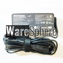 45W 20V 2.25A AC Power Adapter For Lenovo Laptop 00HM614 ADLX45DLC2A